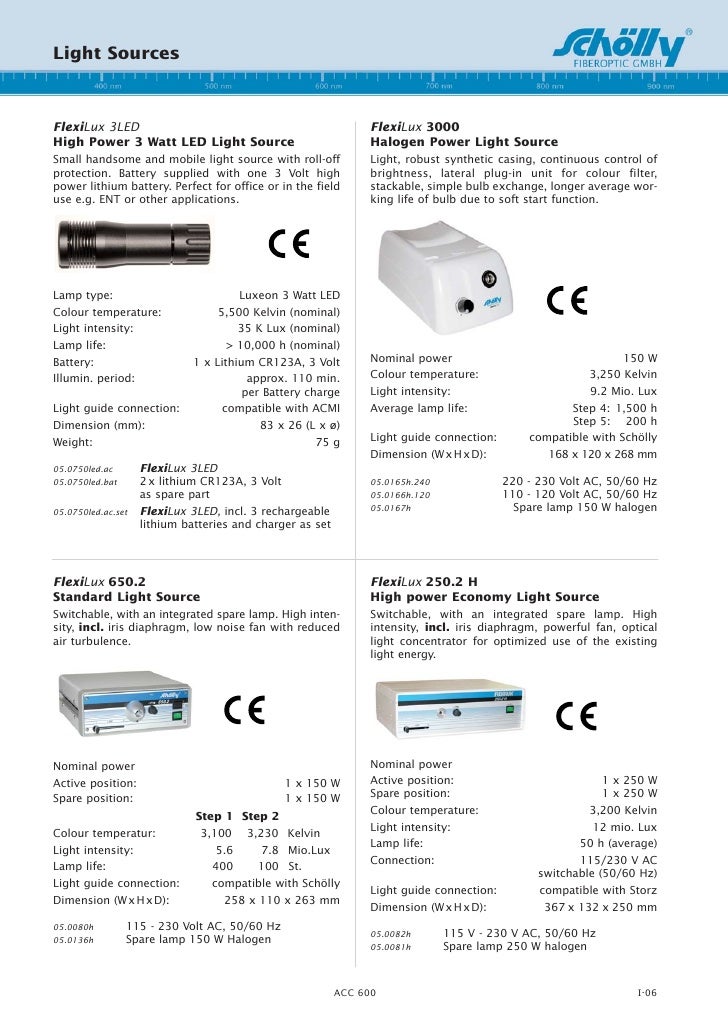 Arthroscopy Catalogue