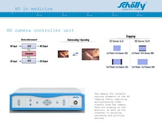 HD in medicine HD camera controller unit The Camera CCU connects various elements of the HD imaging chain, capturing and processing video signals from the camera head for display on the monitor, as well as for transfer to existing recording and printing devices  