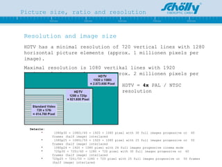 Picture size, ratio and resolution Resolution and image size HDTV  has a minimal resolution of 720 vertical lines with 1280 horizontal picture elements (approx. 1 millionen pixels per image). Maximal resolution is 1080 vertikal lines with 1920 horizontal picture elements (approx. 2 millionen pixels per image).  Details: 1080p30 = 1080i/60 = 1920 × 1080 pixel with 30 full images progessive or  60 frames (half image) interlaced 1080p25 = 1080i/50 = 1920 × 1080 pixel with 25 full images progessive or  50 frames (half image) interlaced 1080p24 = 1920 × 1080 pixel with 24 full images progessive cinema mode 720p30 = 720i/60 = 1280 × 720 pixel with 30 full images progessive or  60 frames (half image) interlaced 720p25 = 720i/50 = 1280 × 720 pixel with 25 full images progessive or  50 frames (half image) interlaced HDTV =  4x  PAL / NTSC resolution 