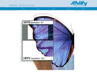 Image resolution 