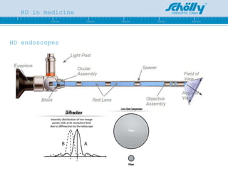 HD in medicine HD endoscopes                                               