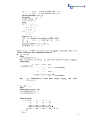 14 ÷ 8 = 1 sisa 6 ⇒ Least Significant Digit (LSD)
         1 ÷ 8 = 0 sisa 1 ⇒ Most Significant Digit (MSD)
        sehingga didapatkan 1410 = 168
        disimpulkan, 0374 ÷ 022 = 016
        HEX (Basis Bilangan 16)
        0xFC ÷ 0x12 = …16
        Solusi:
        0xFC = F.16 + C.1
              = 15.16 + 12.1
              = 240 + 12
              = 25210
        0x12 = 1.16 + 2.1
              = 16 + 2
              = 1810
        maka, 252 ÷ 18 = 14
        1410 = …16 ; digunakan algoritma konversi DEC-to-HEX:
        14 ÷ 16 = 0 sisa 14 ⇒ Single-Digit (LSD = MSD)
        14 ⇒ E
        sehingga didapatkan 1410 = 0xE atau E16
        disimpulkan, 0xFC ÷ 0x12 = 0xE


Contoh Kasus:       Tentukan mekanisme untuk mendapatkan representasi dalam biner
(dengan panjang data 16bit) untuk persoalan berikut ini:
    −510 (DEC −5)
    Solusi:
    510 = 00000000000001012
    Untuk mendapatkan representasi –510 dalam biner dilakukan tahapan pengerjaan
    sebagai berikut:
                                           0 0 0 0 0 0 0 0 0 0 0 0 0 1 0 1
          m endapatkan 1 's
    c o m p le m e n t , di-NOT-kan
                                           1 1 1 1 1 1 1 1 1 1 1 1 1 0 1 0     1's complement


                                           1 1 1 1 1 1 1 1 1 1 1 1 1 0 1 0
                                                                        1

                                           1 1 1 1 1 1 1 1 1 1 1 1 1 0 1 1     2's complement


   Maka,           –510            direpresentasikan       dalam     biner   dengan    panjang   16bit   adalah
   11111111111110112.


   −510 + 910 = (…)2
   Solusi:
   Dalam desimal, −510 + 910 = 410
   910 = 00000000000010012
   410 = 00000000000001002


   Skema pengerjaan:
           carry                 1 1 1 1    1 1 1 1   1 1 1 1   1 1 1

                                 1 1 1 1 1 1 1 1 1 1 1 1 1 0 1 1

                                 0 0 0 0 0 0 0 0 0 0 0 0 1 0 0 1

                           10 0 0 0 0 0 0 0 0 0 0 0 0 1 0 0                   +4
    s ig n - m a g n i t u d e
         (tanda '+')

                                                                                                              13
 