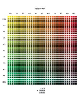 Yellow 90%

        M 0%        10%    20%   30%   40%     50%      60%   70%   80%   90%   100%


C 0%



10%



20%



30%



40%



50%



60%



70%



80%



90%



100%



                                             0 10 20
                                         K 30 40 50
                                             60 70 80

       © S. Tesler, 1997
 