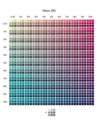 Yellow 30%

        M 0%        10%    20%   30%   40%     50%      60%   70%   80%   90%   100%


C 0%



10%



20%



30%



40%



50%



60%



70%



80%



90%



100%



                                             0 10 20
                                         K 30 40 50
                                             60 70 80

       © S. Tesler, 1997
 