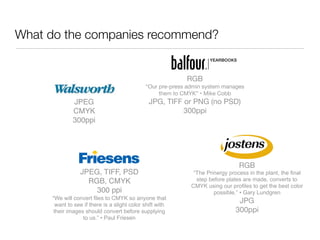 What do the companies recommend?
JPEG
CMYK
300ppi
JPEG, TIFF, PSD
RGB, CMYK
300 ppi
“We will convert files to CMYK so anyone that
want to see if there is a slight color shift with
their images should convert before supplying
to us.” • Paul Friesen
RGB

“Our pre-press admin system manages
them to CMYK” • Mike Cobb

JPG, TIFF or PNG (no PSD)

300ppi
RGB

“The Prinergy process in the plant, the final
step before plates are made, converts to
CMYK using our profiles to get the best color
possible.” • Gary Lundgren
JPG

300ppi
 