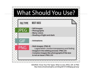SOURCE: Know Your File Types: When to Use JPEG, GIF, & PNG
http://www.whoishostingthis.com/blog/2014/12/06/jpeg-gif-png/
 