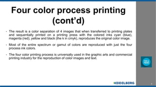 6
Four Color Process Printing
(Cont’d)
• The result is a color separation of 4 images that when transferred to printing plates
and sequentially printed on a printing press with the colored inks cyan (blue),
magenta (red), yellow and black (the k in cmyk), reproduces the original color image.
• Most of the entire spectrum or gamut of colors are reproduced with just the four
process ink colors.
• The four color printing process is universally used in the graphic arts and commercial
printing industry for the reproduction of color images and text.