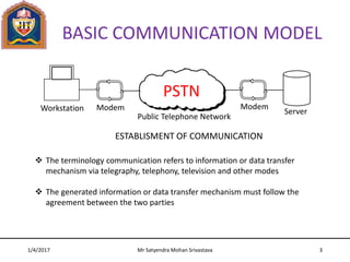 Computer Network basic | PPT