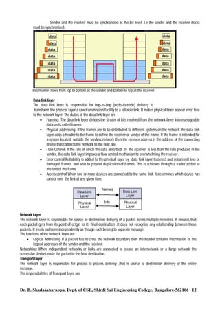 Sender and the receiver must be synchronized at the bit level .i.e the sender and the receiver clocks
must be synchronized.

Information flows from top to bottom at the sender and bottom to top at the receiver.
Data link layer
The data link layer is responsible for hop-to-hop (node-to-node) delivery. It
transforms the physical layer a raw transmission facility to a reliable link. It makes physical layer appear error free
to the network layer. The duties of the data link layer are
 Framing: The data link layer divides the stream of bits received from the network layer into manageable
data units called frames.
 Physical Addressing: If the frames are to be distributed to different systems on the network the data link
layer adds a header to the frame to define the receiver or sender of the frame. If the frame is intended for
a system located outside the senders network then the receiver address is the address of the connecting
device that connects the network to the next one.
 Flow Control: If the rate at which the data absorbed by the receiver is less than the rate produced in the
sender, the data link layer imposes a flow control mechanism to overwhelming the receiver.
 Error control Reliability is added to the physical layer by data link layer to detect and retransmit loss or
damaged frames. and also to prevent duplication of frames. This is achieved through a trailer added to
the end of the frame
 Access control When two or more devices are connected to the same link it determines which device has
control over the link at any given time.

Network Layer
The network layer is responsible for source-to-destination delivery of a packet across multiple networks. It ensures that
each packet gets from its point of origin to its final destination .It does not recognize any relationship between those
packets. It treats each one independently as though each belong to separate message.
The functions of the network layer are
 Logical Addressing If a packet has to cross the network boundary then the header contains information of the
logical addresses of the sender and the receiver.
Networking When independent networks or links are connected to create an internetwork or a large network the
connective devices route the packet to the final destination.
Transport Layer
The network layer is responsible for process-to-process delivery ,that is source to destination delivery of the entire
message.
The responsibilities of Transport layer are

Dr. B. Shadaksharappa, Dept. of CSE, Shirdi Sai Engineering College, Bangalore-562106 12

 
