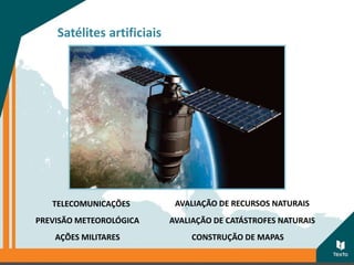 Satélites artificiais
PREVISÃO METEOROLÓGICA
AVALIAÇÃO DE RECURSOS NATURAISTELECOMUNICAÇÕES
AVALIAÇÃO DE CATÁSTROFES NATURAIS
AÇÕES MILITARES CONSTRUÇÃO DE MAPAS
 
