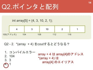 14
4 3 10 2 1
100(アドレス) 108
Q2 - 2. *(array + 4) をcoutするとどうなる？
Q2.ポインタと配列
int array[5] = {4, 3, 10, 2, 1};
104 112 116
1. コンパイルエラー
2. 104
3. 3
4. 1
array + 4 は array[4]のアドレス
*(array + 4) は
array[4] のエイリアス
 
