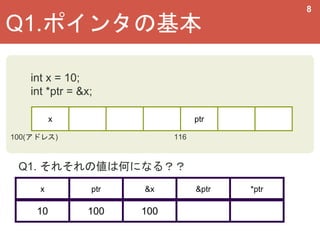 8
x ptr
100(アドレス)
int x = 10;
int *ptr = &x;
x ptr &x &ptr *ptr
10 100 100
Q1. それそれの値は何になる？？
Q1.ポインタの基本
116
 