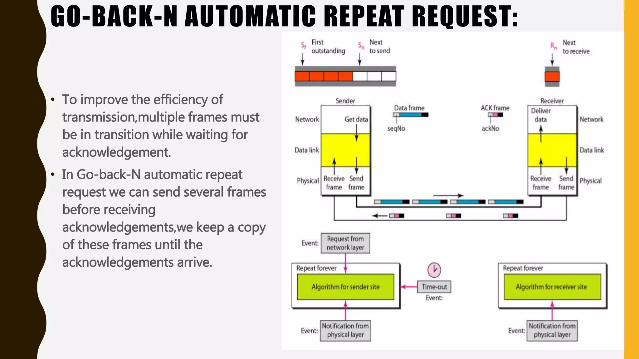 GO-BACK-N AUTOMATIC REPEAT REQUEST:
• To improve the efficiency of
transmission,multiple frames must
be in transition while waiting for
acknowledgement.
• In Go-back-N automatic repeat
request we can send several frames
before receiving
acknowledgements,we keep a copy
of these frames until the
acknowledgements arrive.
 