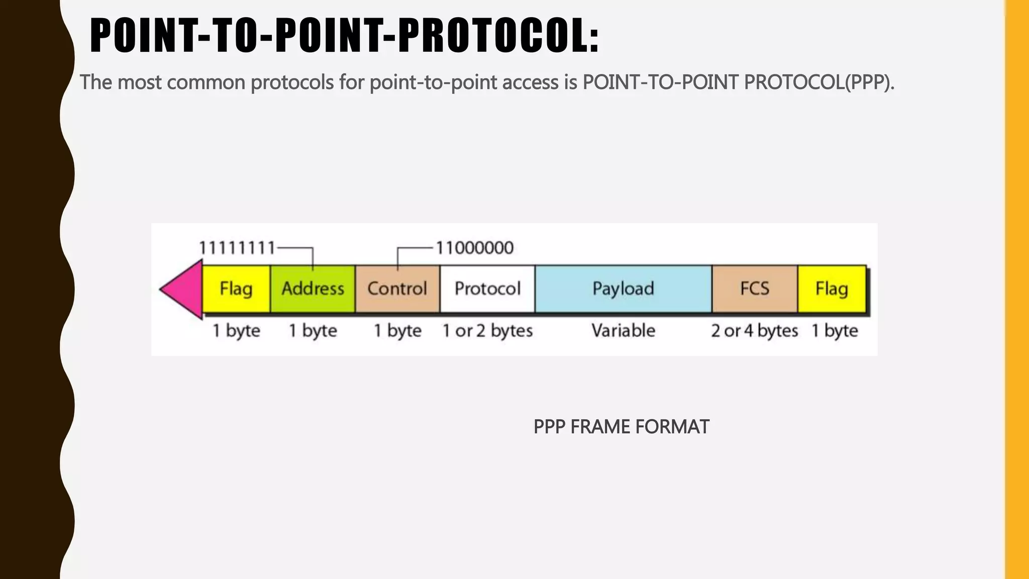 POINT-TO-POINT-PROTOCOL:
The most common protocols for point-to-point access is POINT-TO-POINT PROTOCOL(PPP).
PPP FRAME FORMAT
 