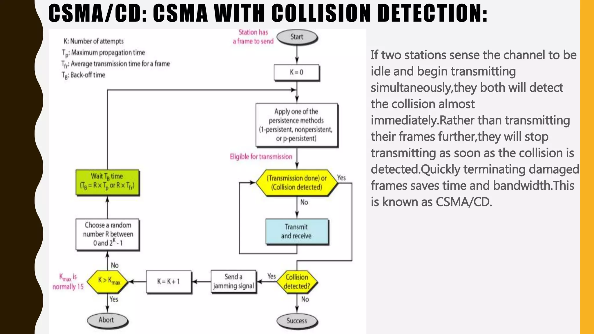 CSMA/CD: CSMA WITH COLLISION DETECTION:
If two stations sense the channel to be
idle and begin transmitting
simultaneously,they both will detect
the collision almost
immediately.Rather than transmitting
their frames further,they will stop
transmitting as soon as the collision is
detected.Quickly terminating damaged
frames saves time and bandwidth.This
is known as CSMA/CD.
 