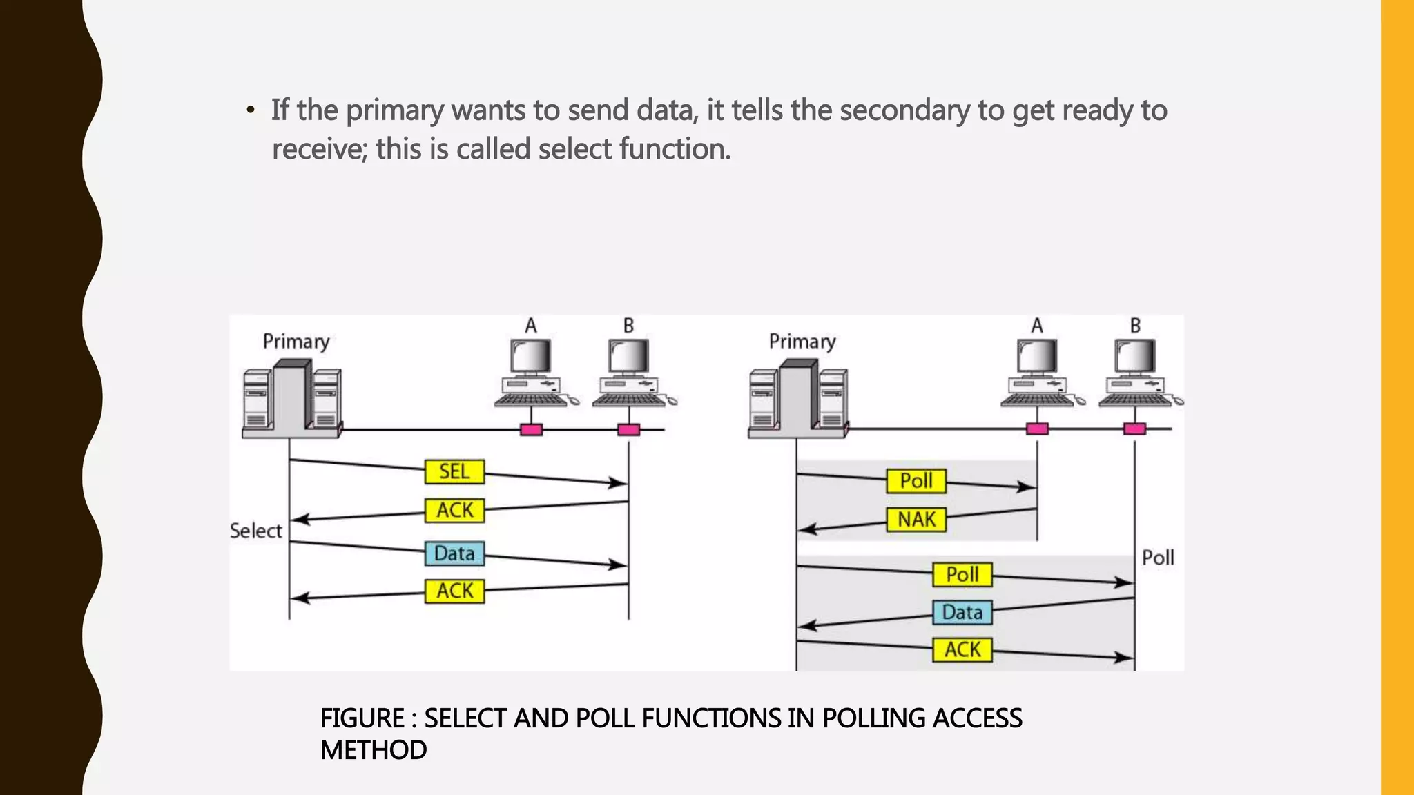 • If the primary wants to send data, it tells the secondary to get ready to
receive; this is called select function.
FIGURE : SELECT AND POLL FUNCTIONS IN POLLING ACCESS
METHOD
 