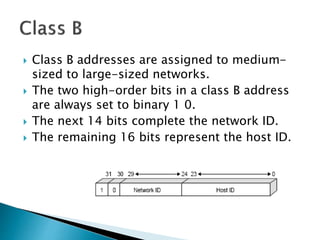 Internet Protocol | PPTX