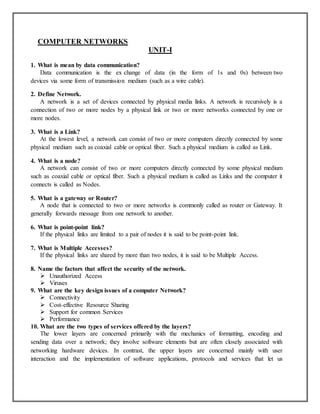 COMPUTER NETWORKS - SHORT NOTES | DOC