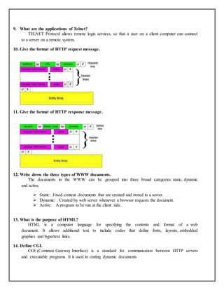 COMPUTER NETWORKS - SHORT NOTES | DOC