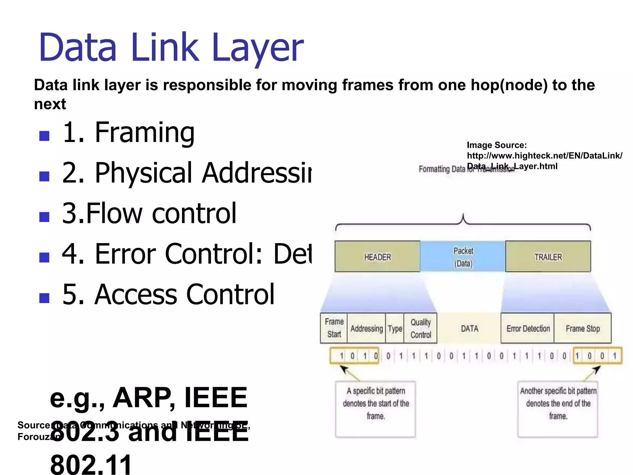 Data Link Layer
 1. Framing
 2. Physical Addressing
 3.Flow control
 4. Error Control: Detection & Correction
 5. Access Control
Data link layer is responsible for moving frames from one hop(node) to the
next
e.g., ARP, IEEE
802.3 and IEEE
802.11
Source: Data Communications and Networking 5E,
Forouzan
Image Source:
http://www.highteck.net/EN/DataLink/
Data_Link_Layer.html
 