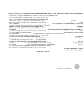 SEMPEÑOS TERCER GRADODESEMPEÑOSSECUNDARIACUARTO
• Explica el tema y el• Explicapropósitoel comunicativotemayelpropósito. comun Ejemplo: Intercambiartivonformación.Ejemplo:personHabl-
arl acerca de acti al presentar a alguiendesyena sícurso,mismo;temporaleshablar yhabitual
sobre personas, medios-discutideransporte,acerca-dedesituaciones imag
portes, entretenimiento;rias,discutirobligacionesacercaydereglasenla ca
costumbres, hábitos,- titudesnoticias,ycomportamientos,viajesyex preferenc
periencias;describirhábitosacontecimientospasados, problemashistó- y solucio
ricos, accidentes vehiculareproductos, condfabricionesados, inventos, pla
de viaje, noticias;inteypredicciones;cambiarinformaciónexpresar deducción,
personal; comparar estilosposibilidad,devida;posibilidad,hacer obligación
planes;quejarse ydisculparsecesidad;secuenciar.Distingueeventoslo y compar
relevante de lo complementariointeresesclapersificandoonales. Distingue lo
y sintetizandola información,vantedelovinculandocomplementarioel clasifica
texto con su experiencia para construir el y sintetizandola informaciónvincul
sentidodel texto escritoeltextoconsu experienciainglés,paraconstruir yrela-
cionándolocon suexpelrienciasentidoydelsus conocitexto -escritoening
mientos, ycon otros rtelacionándoloxtosylenguajescon.su experienciay
conocimientos, y- con otros textos,
• Opina en inglés de manera oral o escrita sobre
el contenidoyorganización deltexto escrito guajes ycontextos.
en inglés, así como •sobreOpina elenpropósitoinglésdecomumanera- oral o es
nicativoy la intenciónta delsobreautorel contenidoapartir deyorganizaciónsu
experiencia y contextotext.Comparaescritextoseninglés,entre así como so
sí para señalar característ-propósicastocomunicativocomunesde tiyla intenció
pos textuales ygénerosautordiscursivosapartir. de- suexperienciayc
to. Compara textos entre sí para señ
características comunes de tipos tex
les ygéneros discursivos.
225
Ministerio de Educación
 