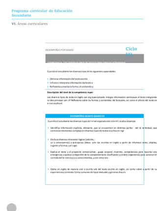 Programa curricular de Educación
Secundaria
VI. Áreas curriculares
DESEMPEÑOS PORGRADO Ciclo
VII
COMPETENCIA “LEE DIVERSOS TIPOS DE TEXTOS OMO LENGUA EXTRANJERA”
Cuandoel estudiante lee diversos tipos de te siguientes capacidades:
• Obtiene informacióndel textoescrito.
• Infiere e interpreta información deltexto e
• Reflexiona yevalúa la forma, el contenidoy
Descripción del nivel de la competencia esper
Lee diversos tipos de texto en inglés con alg especializado. Integra información contrapues el texto integrando
la idea principal con inf Reflexiona sobre las formas y contenidos del textuales, así como el efecto del texto en
e sociocultural.
DESEMPEÑOS QUINTO GRADO DE
Cuandoel estudiante lee diversos tipos de t nivel esperadodel cicloVII, realiza desempe
• Identifica información explícita, relevante, que se encuentran en distintas partes - del te tertextual, que
contienenelementos complejoendiversos tipos de textos escritos en ingl
• Deduce diversas relaciones lógicas (adición,-
sa y consecuencia) y jerárquicas (ideas- prin tos escritos en inglés a partir de informaci seres, objetos,
lugares yhechos, yel signi
• Explica el tema y el propósito comunicativo-. guaje corporal, inventos, competencias para reportar una
emergencia;expresar arrepentim de lo complementario clasificando ysintetiz experiencia para construirel
sentidodel te rienciaysus conocimientos, ycon otros tex
• Opina en inglés de manera oral o escrita sob del texto escrito en inglés, así como sobre a partir de su
experienciaycontexto. Comp comunes de tipos textuales ygéneros discurs
 
