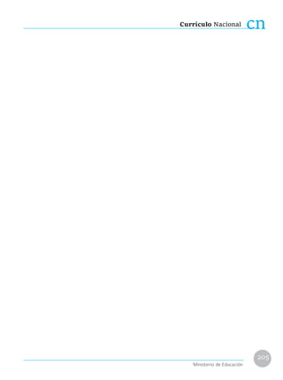 Currículo Nacional cn
205
Ministerio de Educación
 
