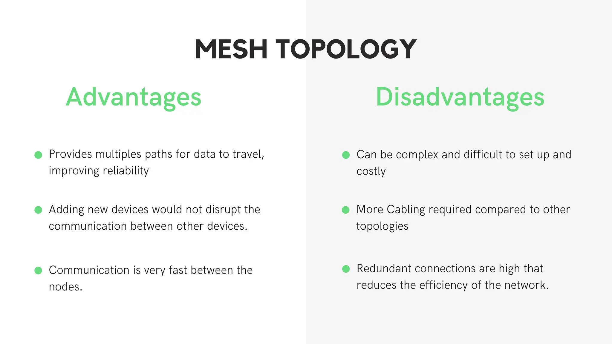 MESH TOPOLOGY
 