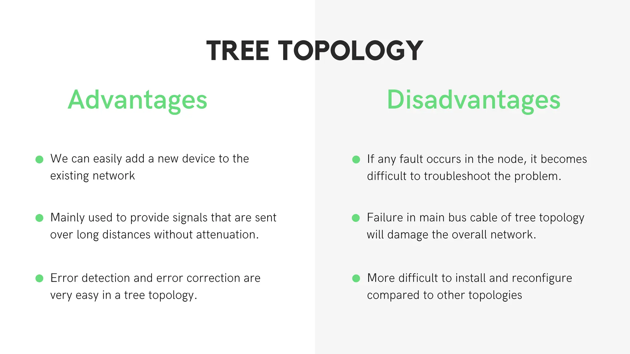 TREE TOPOLOGY
 