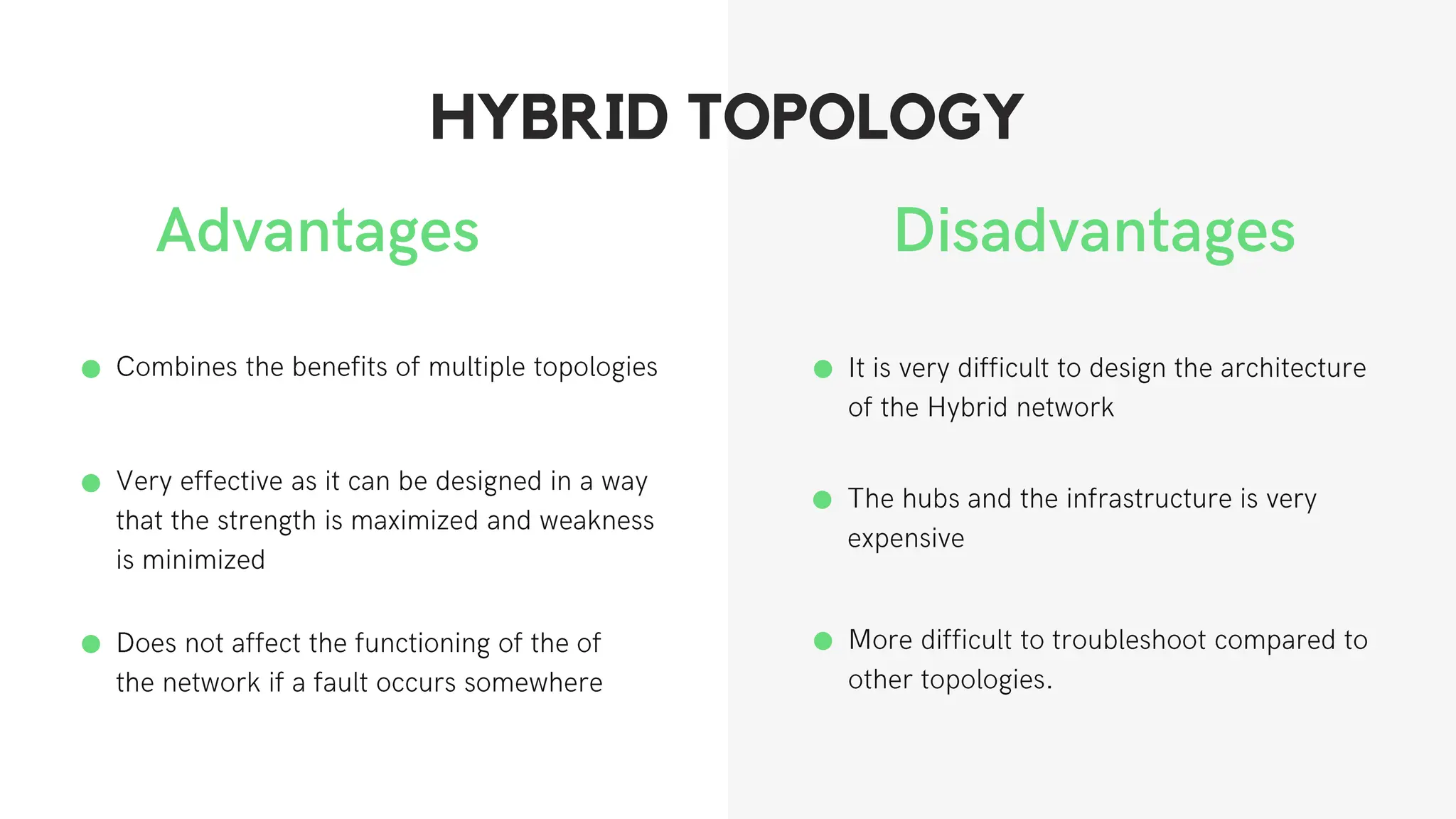 HYBRID TOPOLOGY
 