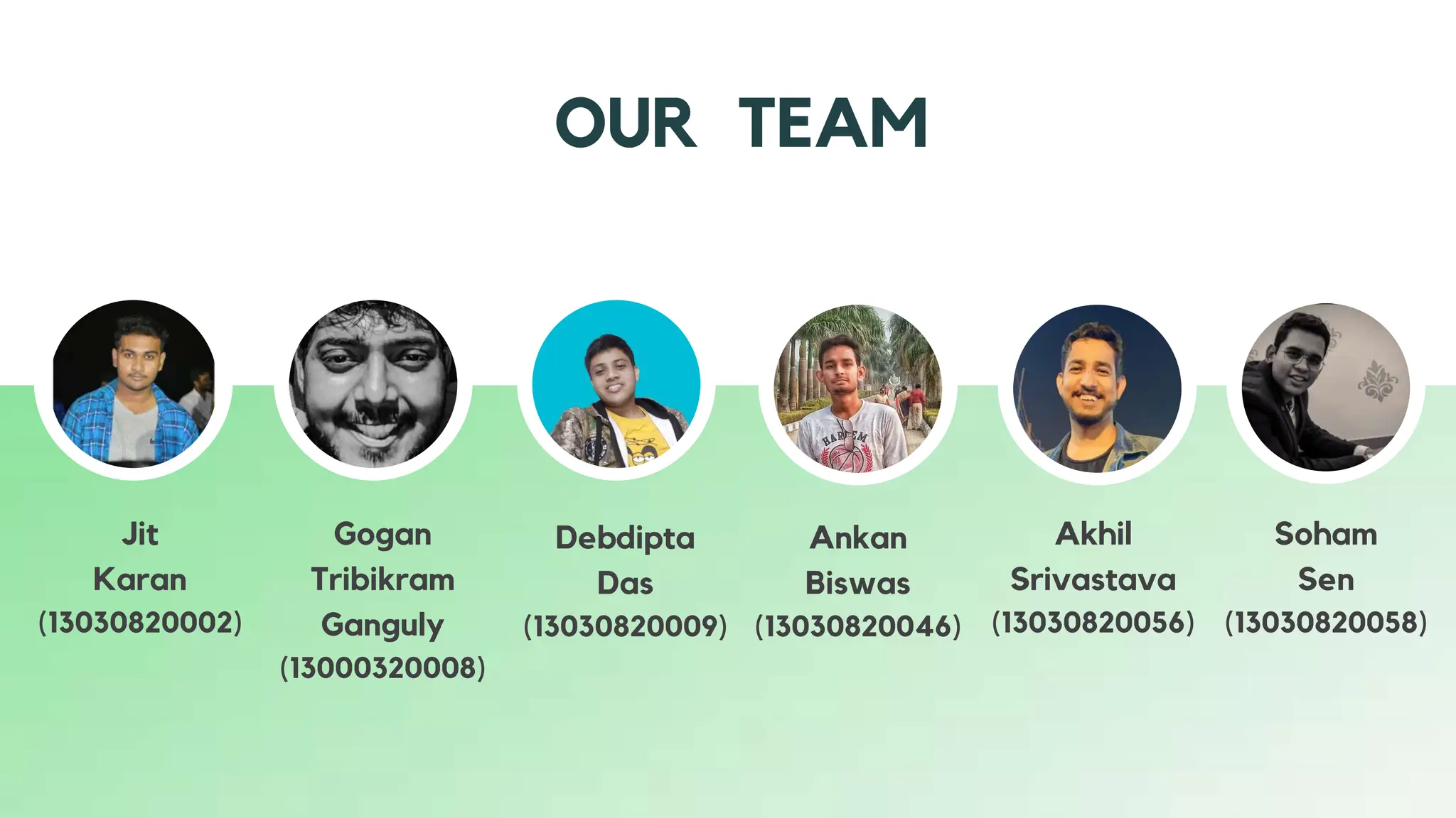 Jit
Karan
(13030820002)
OUR TEAM
Akhil
Srivastava
(13030820056)
Ankan
Biswas
(13030820046)
Debdipta
Das
(13030820009)
Soham
Sen
(13030820058)
Gogan
Tribikram
Ganguly
(13000320008)
 