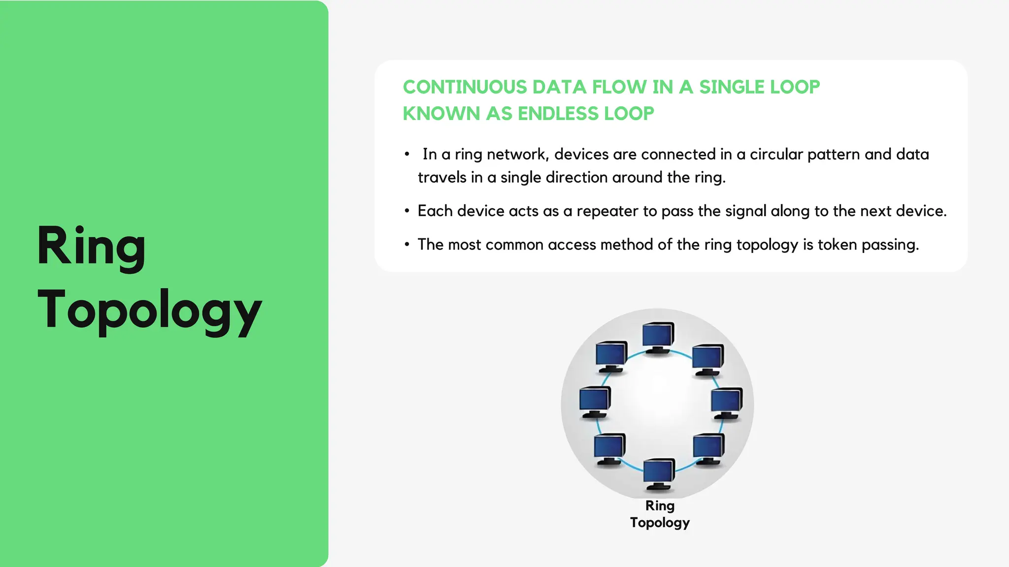 Ring
Topology
• In a ring network, devices are connected in a circular pattern and data
travels in a single direction around the ring.
• Each device acts as a repeater to pass the signal along to the next device.
• The most common access method of the ring topology is token passing.
CONTINUOUS DATA FLOW IN A SINGLE LOOP
KNOWN AS ENDLESS LOOP
Ring
Topology
 