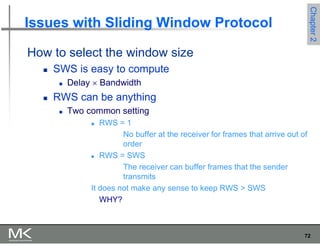 advances in computer networks Notes M.tech