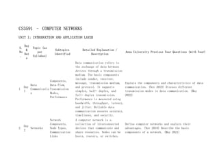 A computer network connects two ancn.pdf