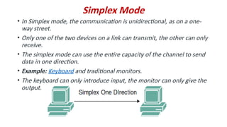 Comprehensive Overview of Computer Networks and Topologies | PPTX