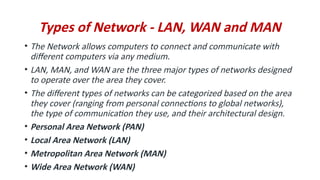 Comprehensive Overview of Computer Networks and Topologies | PPTX