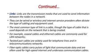 Comprehensive Overview of Computer Networks and Topologies | PPTX