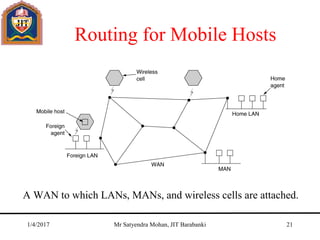 Routing for Mobile Hosts
A WAN to which LANs, MANs, and wireless cells are attached.
1/4/2017 Mr Satyendra Mohan, JIT Barabanki 21
 