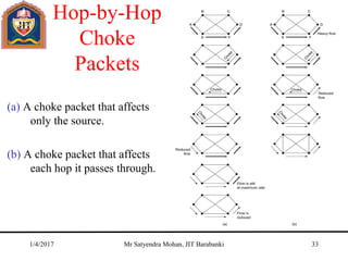 Hop-by-Hop
Choke
Packets
(a) A choke packet that affects
only the source.
(b) A choke packet that affects
each hop it passes through.
1/4/2017 Mr Satyendra Mohan, JIT Barabanki 33
 