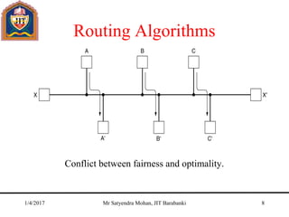 Routing Algorithms
Conflict between fairness and optimality.
1/4/2017 Mr Satyendra Mohan, JIT Barabanki 8
 