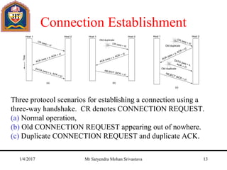 Connection Establishment
Three protocol scenarios for establishing a connection using a
three-way handshake. CR denotes CONNECTION REQUEST.
(a) Normal operation,
(b) Old CONNECTION REQUEST appearing out of nowhere.
(c) Duplicate CONNECTION REQUEST and duplicate ACK.
1/4/2017 Mr Satyendra Mohan Srivastava 13
 