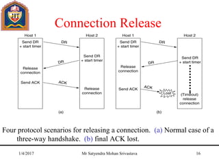 Connection Release
Four protocol scenarios for releasing a connection. (a) Normal case of a
three-way handshake. (b) final ACK lost.
6-14, a, b
1/4/2017 Mr Satyendra Mohan Srivastava 16
 