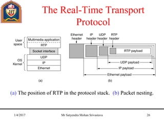 The Real-Time Transport
Protocol
(a) The position of RTP in the protocol stack. (b) Packet nesting.
1/4/2017 Mr Satyendra Mohan Srivastava 26
 