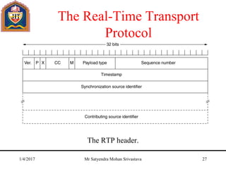 The Real-Time Transport
Protocol
The RTP header.
1/4/2017 Mr Satyendra Mohan Srivastava 27
 