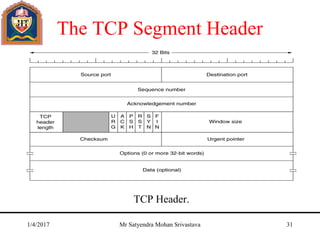 The TCP Segment Header
TCP Header.
1/4/2017 Mr Satyendra Mohan Srivastava 31
 