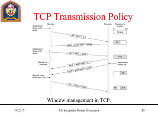 TCP Transmission Policy
Window management in TCP.
1/4/2017 Mr Satyendra Mohan Srivastava 35
 