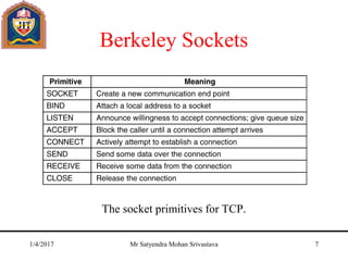 Berkeley Sockets
The socket primitives for TCP.
1/4/2017 Mr Satyendra Mohan Srivastava 7
 