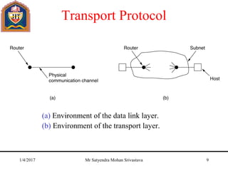Transport Protocol
(a) Environment of the data link layer.
(b) Environment of the transport layer.
1/4/2017 Mr Satyendra Mohan Srivastava 9
 