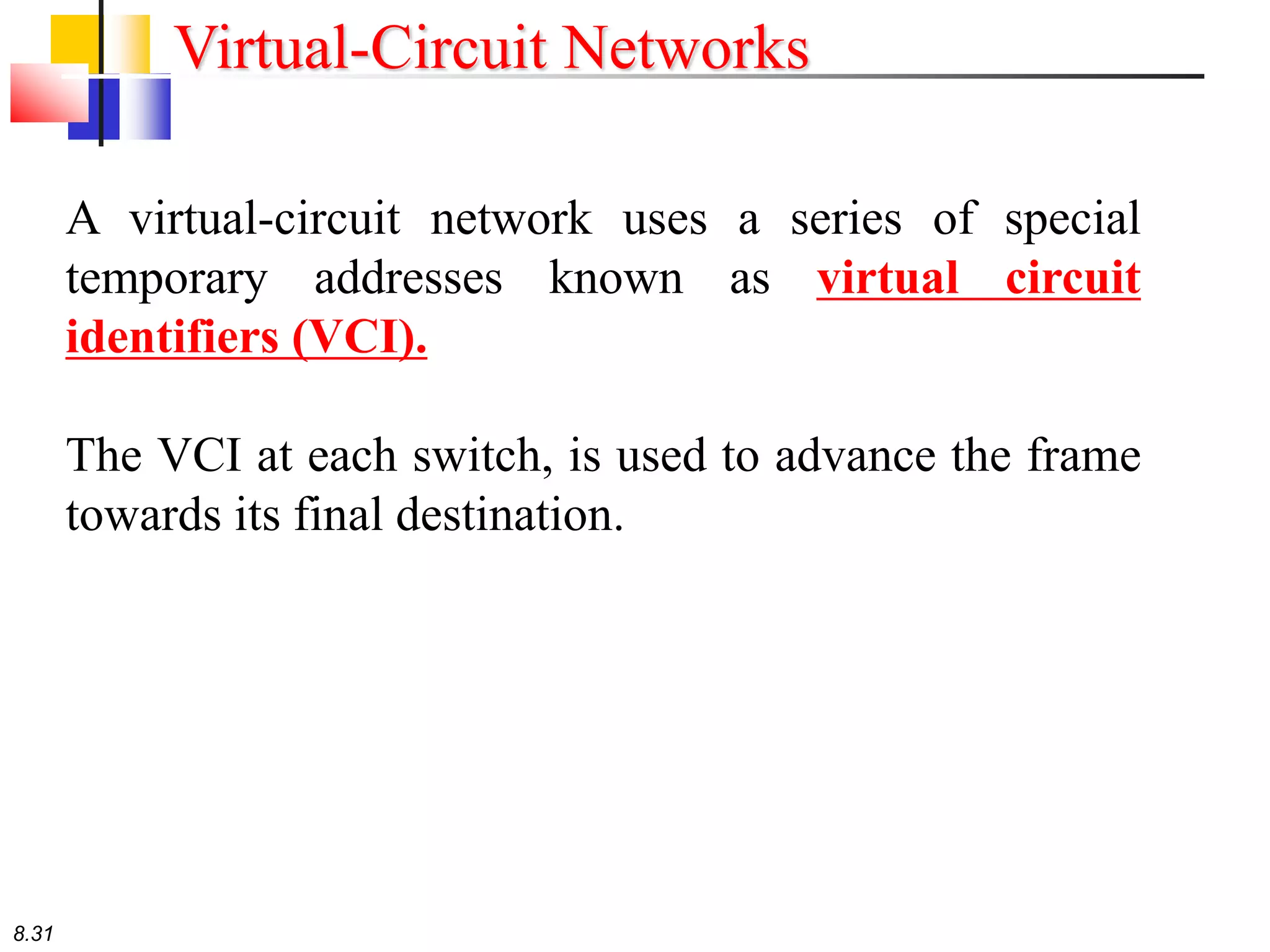 8.31
Virtual-Circuit Networks
A virtual-circuit network uses a series of special
temporary addresses known as virtual circuit
identifiers (VCI).
The VCI at each switch, is used to advance the frame
towards its final destination.
 
