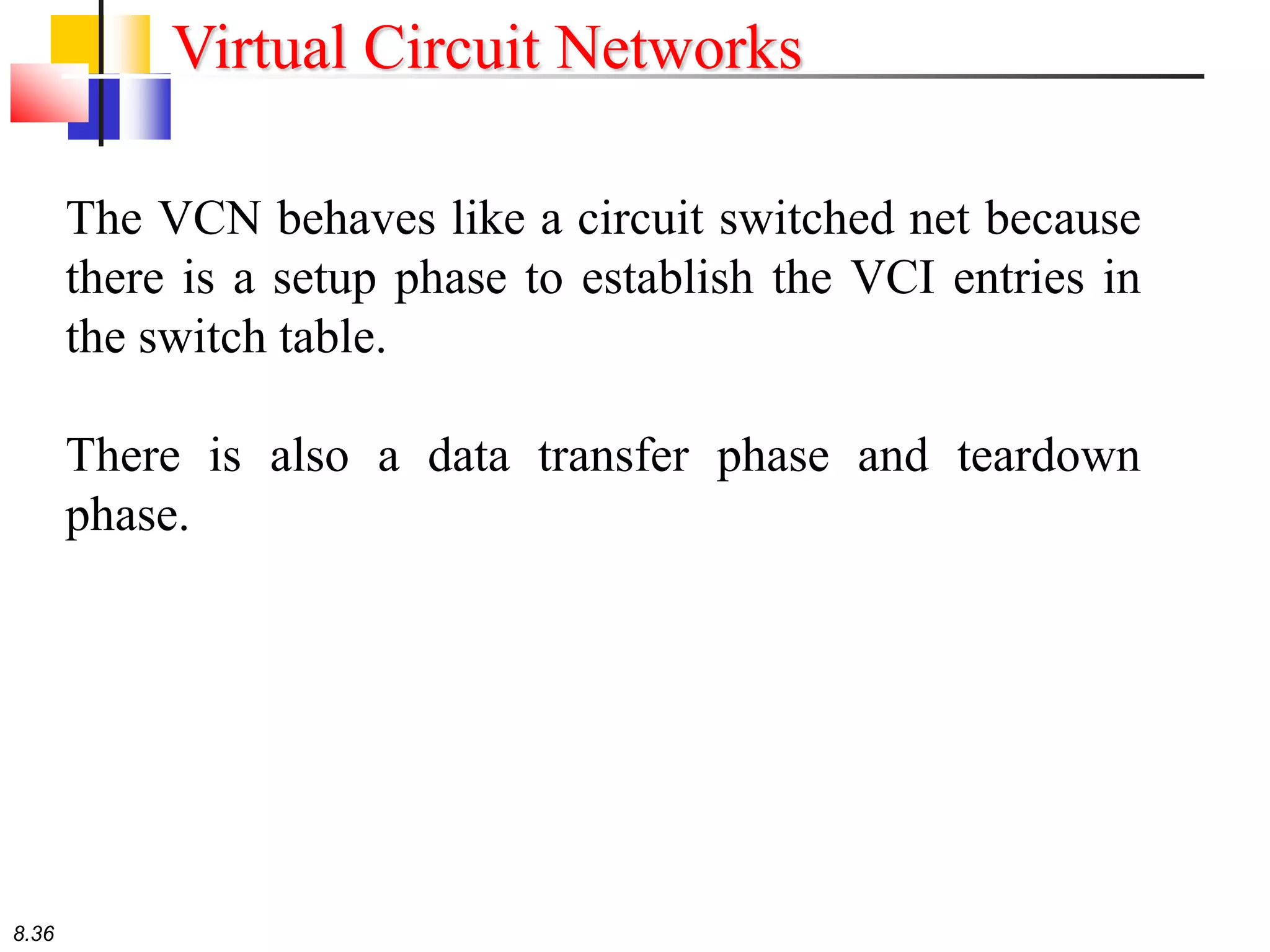 8.36
Virtual Circuit Networks
The VCN behaves like a circuit switched net because
there is a setup phase to establish the VCI entries in
the switch table.
There is also a data transfer phase and teardown
phase.
 